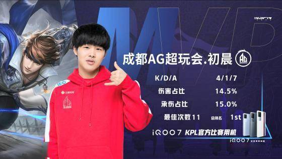 市场不仅数 市场不仅数