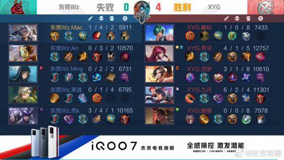 中继续保持 中继续保持
